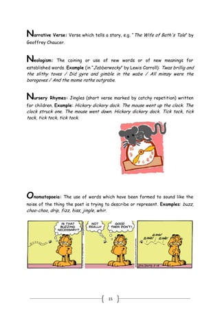 15
Narrative Verse: Verse which tells a story, e.g. ―The Wife of Bath's Tale‖ by
Geoffrey Chaucer.
Neologism: The coining or use of new words or of new meanings for
established words. Example (in ―Jabberwocky‖ by Lewis Carroll): Twas brillig and
the slithy toves / Did gyre and gimble in the wabe / All mimsy were the
borogoves / And the mome raths outgrabe.
Nursery Rhymes: Jingles (short verse marked by catchy repetition) written
for children. Example: Hickory dickory dock. The mouse went up the clock. The
clock struck one. The mouse went down. Hickory dickory dock. Tick tock, tick
tock, tick tock, tick tock.
Onomatopoeia: The use of words which have been formed to sound like the
noise of the thing the poet is trying to describe or represent. Examples: buzz,
choo-choo, drip, fizz, hiss, jingle, whir.
 