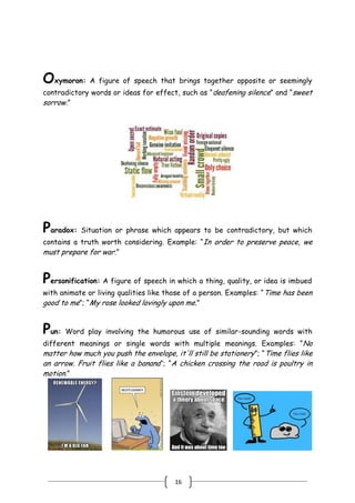 16
Oxymoron: A figure of speech that brings together opposite or seemingly
contradictory words or ideas for effect, such as ―deafening silence‖ and ―sweet
sorrow.‖
Paradox: Situation or phrase which appears to be contradictory, but which
contains a truth worth considering. Example: ―In order to preserve peace, we
must prepare for war.‖
Personification: A figure of speech in which a thing, quality, or idea is imbued
with animate or living qualities like those of a person. Examples: ―Time has been
good to me‖; ―My rose looked lovingly upon me.‖
Pun: Word play involving the humorous use of similar-sounding words with
different meanings or single words with multiple meanings. Examples: ―No
matter how much you push the envelope, it'll still be stationery‖; ―Time flies like
an arrow. Fruit flies like a banana‖; ―A chicken crossing the road is poultry in
motion.‖
 