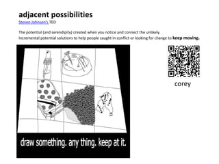 [a q u i e t r e v o l u t i o n]
adjacent possibilities
Steven Johnson’s TED
The potential (and serendipity) created when...