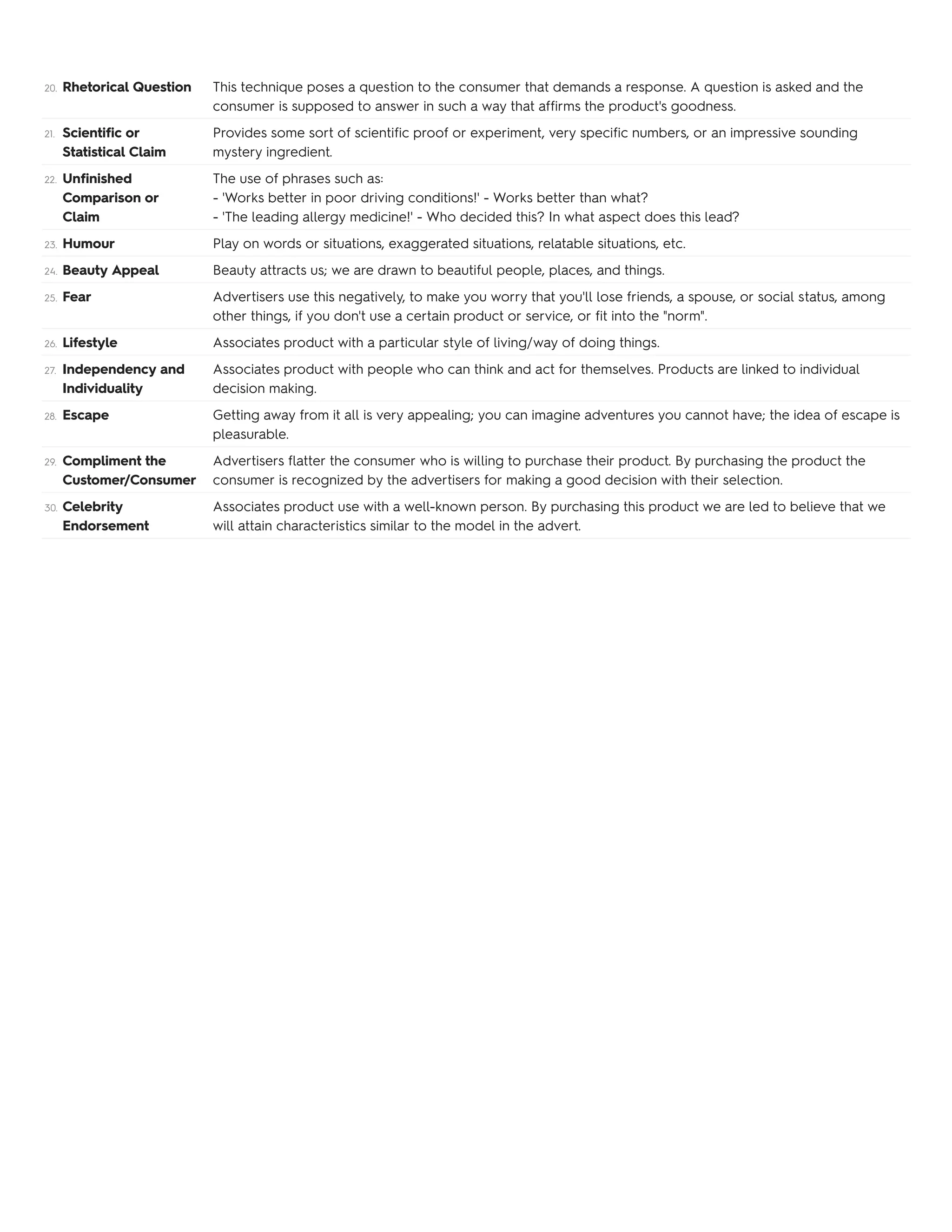 20. Rhetorical Question This technique poses a question to the consumer that demands a response. A question is asked and the
consumer is supposed to answer in such a way that affirms the product's goodness.
21. Scientific or
Statistical Claim
Provides some sort of scientific proof or experiment, very specific numbers, or an impressive sounding
mystery ingredient.
22. Unfinished
Comparison or
Claim
The use of phrases such as:
- 'Works better in poor driving conditions!' - Works better than what?
- 'The leading allergy medicine!' - Who decided this? In what aspect does this lead?
23. Humour Play on words or situations, exaggerated situations, relatable situations, etc.
24. Beauty Appeal Beauty attracts us; we are drawn to beautiful people, places, and things.
25. Fear Advertisers use this negatively, to make you worry that you'll lose friends, a spouse, or social status, among
other things, if you don't use a certain product or service, or fit into the "norm".
26. Lifestyle Associates product with a particular style of living/way of doing things.
27. Independency and
Individuality
Associates product with people who can think and act for themselves. Products are linked to individual
decision making.
28. Escape Getting away from it all is very appealing; you can imagine adventures you cannot have; the idea of escape is
pleasurable.
29. Compliment the
Customer/Consumer
Advertisers flatter the consumer who is willing to purchase their product. By purchasing the product the
consumer is recognized by the advertisers for making a good decision with their selection.
30. Celebrity
Endorsement
Associates product use with a well-known person. By purchasing this product we are led to believe that we
will attain characteristics similar to the model in the advert.
 
