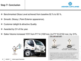 27 5/25/2017 Ashok Leyland Presentation
Step 7- Conclusion
 Benchmarked Gloss Level achieved from baseline 92 % to 95 %.
 Smooth, Glossy ( Paint Exterior appearance).
 Customer delight & attractive Quality
 Awarded by CV of the year.
 Sales Volume increased YOY from FY’14 (1081nos.) to FY’16 (2102 nos.) by 51%.
 