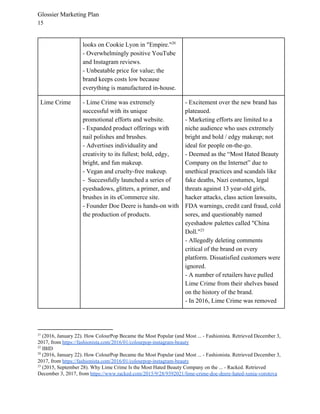 Glossier Marketing Plan
15
looks on Cookie Lyon in "Empire."20
- Overwhelmingly positive YouTube
and Instagram reviews.
- Unbeatable price for value; the
brand keeps costs low because
everything is manufactured in-house.
Lime Crime - Lime Crime was extremely
successful with its unique
promotional efforts and website.
- Expanded product offerings with
nail polishes and brushes.
- Advertises individuality and
creativity to its fullest; bold, edgy,
bright, and fun makeup.
- Vegan and cruelty-free makeup.
- Successfully launched a series of
eyeshadows, glitters, a primer, and
brushes in its eCommerce site.
- Founder Doe Deere is hands-on with
the production of products.
- Excitement over the new brand has
plateaued.
- Marketing efforts are limited to a
niche audience who uses extremely
bright and bold / edgy makeup; not
ideal for people on-the-go.
- Deemed as the “Most Hated Beauty
Company on the Internet” due to
unethical practices and scandals like
fake deaths, Nazi costumes, legal
threats against 13 year-old girls,
hacker attacks, class action lawsuits,
FDA warnings, credit card fraud, cold
sores, and questionably named
eyeshadow palettes called "China
Doll."23
- Allegedly deleting comments
critical of the brand on every
platform. Dissatisfied customers were
ignored.
- A number of retailers have pulled
Lime Crime from their shelves based
on the history of the brand.
- In 2016, Lime Crime was removed
21
(2016, January 22). How ColourPop Became the Most Popular (and Most ... - Fashionista. Retrieved December 3,
2017, from ​https://fashionista.com/2016/01/colourpop-instagram-beauty
22
IBID
20
(2016, January 22). How ColourPop Became the Most Popular (and Most ... - Fashionista. Retrieved December 3,
2017, from ​https://fashionista.com/2016/01/colourpop-instagram-beauty
23
(2015, September 28). Why Lime Crime Is the Most Hated Beauty Company on the ... - Racked. Retrieved
December 3, 2017, from ​https://www.racked.com/2015/9/28/9392021/lime-crime-doe-deere-hated-xenia-vorotova
 