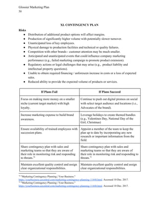 Glossier Marketing Plan
50
XI. CONTINGENCY PLAN
Risks
● Distribution of additional product options will affect margins.
● Production of significantly higher volume with potentially slower turnover.
● Unanticipated loss of key employees.
● Physical damage to production facilities and technical or quality failures.
● Competition with other brands-- customer attention may be much smaller.
● Anticipated and unanticipated events that could influence company marketing
performance (e.g., failed marketing campaign to promote product extension).
● Regulatory actions or legal challenges that may arise (e.g., product liability and
intellectual property questions).
● Unable to obtain required financing / unforeseen increase in costs or a loss of expected
sales.
● Reduced ability to provide the expected volume of products or services.
If Plans Fail If Plans Succeed
Focus on making more money on a smaller
niche (current target market) with high
loyalty.
Continue to push out digital promos on social
with select target audience and locations (i.e.,
Advocates of the brand).
Increase marketing expense to build brand
awareness.
Leverage holidays to create themed bundles
(e.g., Valentines Day, National Day of the
Girl, Christmas)
Ensure availability of trained employees with
succession plans.
Appoint a member of the team to keep the
plan up to date by incorporating any new
research or important information from the
field.
Share contingency plan with sales and
marketing teams so that they are aware of
their role in monitoring risk and responding
to threats.74
Share contingency plan with sales and
marketing teams so that they are aware of
their role in monitoring risk and responding to
threats.75
Maintain excellent quality control and assign
clear organizational responsibilities.
Maintain excellent quality control and assign
clear organizational responsibilities.
74
"Marketing Contingency Planning | Your Business."
https://yourbusiness.azcentral.com/marketing-contingency-planning-11448.html​. Accessed 10 Dec. 2017.
75
"Marketing Contingency Planning | Your Business."
https://yourbusiness.azcentral.com/marketing-contingency-planning-11448.html​. Accessed 10 Dec. 2017.
 