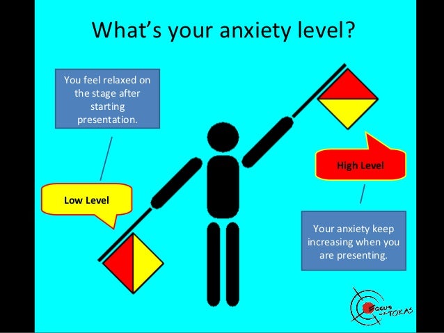 Perfectionism Is Increasing And Its >> Glossophobia - Stage Fear Perfectionism Is Increasing And Its >> Glossophobia - Stage Fear