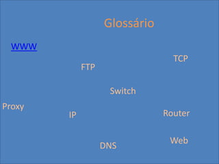Glossário  WWW TCP FTP Switch Proxy Router IP Web DNS 