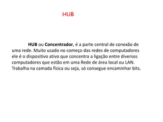 HUBHUBou Concentrador, é a parte central de conexão de uma rede. Muito usado no começo das redes de computadores ele é o dispositivo ativo que concentra a ligação entre diversos computadores que estão em uma Rede de área local ou LAN. Trabalha na camada física ou seja, só consegue encaminhar bits.