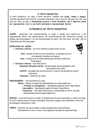 O TEXTO DRAMÁTICO
O texto dramático, tal como o texto narrativo, também tem acção, tempo e espaço.
Também apresenta uma história. A grande diferença é que é escrito, não para ser lido, mas
para ser visto, ou seja, o dramaturgo escreve o texto dramático com o objectivo deste
ser representado. Assim, é um texto destinado à representação teatral.

                       CATEGORIAS DO TEXTO DRAMÁTICO

ACÇÃO - desenrolar dos acontecimentos. A acção é rápida, pois destina-se a ser
representada diante dos espectadores. Os acontecimentos são conhecidos através do
diálogo das personagens e da sua movimentação em palco. Daí não haver narrador. São as
didascálias que têm esse papel.

ESTRUTURA DA ACÇÃO :
    Estrutura externa – um texto dramático pode dividir-se em:

           Acto – grande divisão do texto dramático. A mudança de acto
                         corresponde à mudança de espaço.
           Cena – divisão do acto determinada pela entrada e saída das
                        Personagens
    Estrutura Interna – tem três partes:
          Exposição (Situação Inicial) – apresentação das personagens e dos
                                          antecedentes da acção
          Conflito – sucessão dos acontecimentos; conjunto de peripécias e ponto
                     culminante.
          Desenlace – desfecho da acção.

PERSONAGENS – intervenientes na acção.
       Relevo – Quanto ao papel que desempenham na acção podem ser:
             Principal ou protagonista – desempenha papel de maior importância.
             Secundária – desempenha papéis de menor importância.
             Figurantes – são importantes para a compreensão do texto, mas não
              desempenham nenhum papel específico.

ESPAÇO – local onde decorre a acção. O dramaturgo fornece notas sobre o cenário ao longo
do texto. Muitas vezes introduz indicações relativas ao espaço, nas didascálias, antes das
personagens começarem a falar.

TEMPO – momento em que se passa a acção; duração dos acontecimentos.
        Normalmente é curo e linear e corresponde à duração da representação.




                                                                              3|Página
 