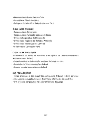 • Presidência do Banco da Amazônia
• Diretoria de Gás da Petrobras
• Delegacia do Ministério da Agricultura no Pará

O QUE JADER TEM HOJE
• Presidência da Eletronorte
• Presidência da Fundação Nacional de Saúde
• Diretoria Corporativa da Eletronorte
• Diretoria de Negócios do Banco da Amazônia
• Diretoria de Tecnologia dos Correios
• Gerência dos Correios no Pará

O QUE JADER AINDA QUER
• Presidência do Banco da Amazônia e da Agência de Desenvolvimento da
Amazônia (nova Sudam)
• Superintendência da Fundação Nacional de Saúde no Pará
• Fundação de Telecomunicações do Pará
• Quatro secretarias no governo do Pará

SUA FOLHA CORRIDA
• Cinco processos e dois inquéritos no Supremo Tribunal Federal por doze
crimes, como corrupção, lavagem de dinheiro e formação de quadrilha
• Um processo por peculato no Superior Tribunal de Justiça




                                     186
 