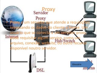 Proxy

• Proxy é um servidor que atende a requisições
  repassando os dados do cliente a frente. Um
  usuário que se conecta a um servidor proxy,
  pode requisitar algum serviço, como um
  arquivo, conexão, website, ou outro recurso
  disponível noutro servidor.


                                    Glossário
 