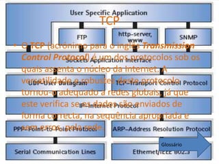 TCP
• O TCP (acrónimo para o inglês Transmission
  Control Protocol) é um dos protocolos sob os
  quais assenta o núcleo da Internet. A
  versatilidade e robustez deste protocolo
  tornou-o adequado a redes globais, já que
  este verifica se os dados são enviados de
  forma correcta, na sequência apropriada e
  sem erros, pela rede.
                                    Glossário
 