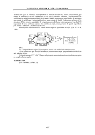 GLOSSÁRIO DE ECOLOGIA E CIÊNCIAS AMBIENTAIS
132
insolúvel em água, de coloração escura (marrom ou preta). Considera-se o humus ser constituído, por
critério de solubilidade, em três componentes: ácidos fúlvico e húmico, e humina. Os dois primeiros se
solubilizam em solução diluída de hidróxido de sódio (NaOH), sendo que o ácido húmico se precipitará
se a solução for acidificada; e a humina é insolúvel nessa solução de NaOH. Ele é rico em carbono (50%),
nitrogênio (5%) e menores quantidades de oxigênio, enxofre, fósforo e outros elementos. Sua alta CTC
(capacidade de troca catiônica) supera a dos colóides da argila, sendo portanto, de grande importância
para manter a fertilidade e produtividade do solo.
Um esquema representativo do colóide humus-argila é apresentado a seguir (COLINVAUX,
1986):
Obs.:
1) O complexo humus-argila (carga negativa) atrai os íons positivos da solução do solo.
2) Em solos ácidos (pH baixo) os prótons (H+
) neutralizam a carga, que poderá ser reestabelecida
pela ação dos cátions.
3) Íons divalentes (Ca++
e Mg++
) ligam-se fortemente, aumentando assim a retenção de nutrientes
no complexo humus-argila.
HUTCHINSON
(Ver NICHO ECOLÓGICO)
Ca
Mg
CaMg H
Ca
NH4
K
K
HMgMgH
NH4
Ca
Humus-argila
(carga negat.)
Íons monovalentes:
H, K e NH4.
Íons divalentes:
Ca e Mg.
 