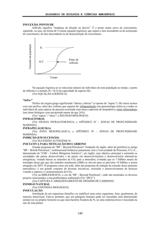 GLOSSÁRIO DE ECOLOGIA E CIÊNCIAS AMBIENTAIS
140
INFLEXÃO, PONTO DE
Inflexão significa “mudança de direção ou desvio”. É o ponto numa curva de crescimento,
sigmóide, ou seja, em forma de S (numa equação logística), que separa a fase ascendente ou de aceleração
do crescimento, da fase descendente ou de desaceleração do crescimento.
Na equação logística ao se relacionar número de indivíduos de uma população ao tempo, o ponto
de inflexão é a metade (N = K/2) da capacidade de suporte (K).
(Ver EQUAÇÃO LOGÍSTICA)
“infra-”
Prefixo de origem grega significando “abaixo; inferior” (o oposto de “supra-”). Há vários termos
com este prefixo; além dos verbetes que seguem há: infrapopulação (em parasitologia refere-se a todos os
indivíduos de uma espécie de parasita ocorrendo num único espécime de hospedeiro); ritmo infrarradiano
(um ritmo biológico com um período menor do que 24 h).
(Ver “supra-”; “ultra-”; e RELÓGIO BIOLÓGICO)
INFRALITORAL
(Ver FRANJA INFRALITORÂNEA; e APÊNDICE IV – ZONAS DE PROFUNDIDADE
MARINHA)
INFRAPELÁGICO(A)
(Ver ZONA MESOPELÁGICA; e APÊNDICE IV – ZONAS DE PROFUNDIDADE
MARINHA)
INIBIÇÃO (EM SUCESSÃO)
(Ver SUCESSÃO AUTOGÊNICA)
INICIATIVA PARA MITIGAÇÃO DO CARBONO
Grande programa da “BP – Beyond Petroleum” (tradução do inglês: além do petróleo) (a antiga
“BP – British Petroleum”, multinacional britânica) juntamente com a Universidade de Princeton, E.U.A. ,
denominado de “CMI – Carbon Mitigation Initiative”, em inglês, cujo objetivo principal é estimular as
sociedades (de países desenvolvidos e de países em desenvolvimento) a desenvolverem alternativas
energéticas, visando baixar as emissões de CO2 para a atmosfera, evitando que os 7 bilhões anuais de
toneladas desse gás que são emitidos atualmente (2006) se elevem para os previstos 14 bilhões a serem
atingidos em 2055. O programa como um todo, além das propostas de redução da emissão desse poluente
atmosférico, é um grande conjunto de diversas iniciativas, incluindo o desenvolvimento de técnicas
visando a captura e o armazenamento do CO2.
(Ver na BIBLIOGRAFIA, o site da “BP – Beyond Petroleum”, onde são mostrados os diversos
projetos relacionados a esta problemática ambiental) (Ver “IPCC”)
(Ver CAPTURA E ARMAZENAMENTO DE DIÓXIDO DE CARBONO)
INIMIGO NATURAL
(Ver CONTROLE BIOLÓGICO)
INOCULAÇÃO
Introdução de um organismo (benéfico ou maléfico) num outro organismo, feito, geralmente, de
maneira intencional. Fala-se portanto, que um patógeno humano pode ser inoculado num determinado
animal (ou no próprio homem) ou que uma bactéria fixadora de N2 ou uma endomicorriza é inoculada na
raiz de uma planta.
Tamanhodapopulação
Ponto de
inflexão
Tempo
K
K/2
 