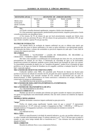 GLOSSÁRIO DE ECOLOGIA E CIÊNCIAS AMBIENTAIS
157
OCUPANTE ATUAL OCUPANTE (50 ANOS EM DIANTE)
Bétula cinza Goma-preta Bordo vermelho Faia
Bétula cinza 0,05 0,36 0,50 0,09
Goma-preta 0,01 0,57 0,25 0,17
Bordo vermelho 0,0 0,14 0,55 0,31
Faia 0,0 0,01 0,03 0,96
Obs.:
a) O bordo vermelho dominará rapidamente, enquanto a bétula cinza desaparecerá.
b) A faia aumentará vagarosamente, predominando posteriormente, enquanto goma-preta e bordo
vermelho persistirão com abundância baixa.
c) Em resumo, há 5% de chance de que um local presentemente ocupado por bétula cinza
permanecerá assim nos próximos 50 anos; 36% de chance de que goma-preta a substituirá, 50% de que
seja o bordo vermelho e apenas 9% de que seja faia.
MATRIZ DE INTERAÇÃO
Um método básico de avaliação de impacto ambiental em que se elabora uma matriz que
apresenta num dos eixos os fatores ambientais e no outro as ações referentes a um determinado projeto.
Na interseção das linhas e colunas são assinalados os prováveis impactos de cada ação. É uma visão do
conjunto dos impactos previstos.
MEANDROS
MEANDROS = “ALTWASSER” = LAGOS DE FERRADURA, DE MEANDRO ou
CRESCENTE = “OXBOW LAKES” = RIOS MEÂNDRICOS
São tidos como meandros as modificações de reestruturação dos leitos dos rios, em decorrência
principalmente da redução do seu fluxo. A diminuição da velocidade da água ou da declividade,
proporciona acúmulo de sedimento, podendo ocorrer erosão lateral com formação de vales e/ou várzeas.
As sinuosidades acentuadas de alguns rios, ou “meandros divagantes”, podem levar à formação de lagos
periféricos ou de lagos em forma de ferradura (ou de cangalho, conforme a tradução literal de “oxbow
lake”, expressão inglesa).
MECANISMO DE DESENVOLVIMENTO LIMPO
Conhecido também como MDL, foi concebido pelo Protocolo de Quioto (ou Kyoto) para
auxiliar no processo de redução de emissões de CO2 por parte dos países signatários (países do Anexo I).
Consiste na negociação num mercado mundial do CO2 retirado ou não-emitido por um país em
desenvolvimento. O MDL fundamenta-se em fontes renováveis e alternativas de energia, eficiência e
conservação de energia ou reflorestamento.
(Ver PROTOCOLO DE QUIOTO (ou KYOTO))
MECANISMOS DE ISOLAMENTO (INTRÍNSECO e EXTRÍNSECO)
(Ver SIMPATRIA)
MECANISMOS DE TRANSFERÊNCIA DE DNA
(Ver TRANSFERÊNCIA DE DNA)
MEDIDAS CORRETIVAS
Medidas que devem ser tomadas para eliminar um agente causador de impacto (um poluente ou
um agente de degradação) num determinado ambiente. Elas são muito comuns nos relatórios de impacto
ambiental.
MEDIDAS MITIGADORAS
Medidas destinadas a amenizar impacto ambiental ou para prevení-lo.
“mega-”
Prefixo de origem grega significando “grande; maior do que o comum”. É representado
matematicamente pr 1 X 106
, como por exemplo o megagrama (ou Mg) = 1.000.000 g = 1.000 kg ou 1
tonelada (métrica). O megagrama é portanto, a nova denominação da tonelada no sistema SI.
MEGAFAUNA
(Ver MESOFAUNA)
MEIA-VIDA
Refere-se especificamente à atividade de material radioativo, ou seja, um nuclídeo radioativo que
se reduz à metade num determinado tempo. O carbono radioativo ou C14
leva 5.740 anos para se reduzir à
metade, ou seja, nesse tempo metade dele se transforma em C12
. Este elemento tem sido utilizado na
datação de fósseis.
MEIO AMBIENTE
Reunião do ambiente físico e seus componentes bióticos.
 