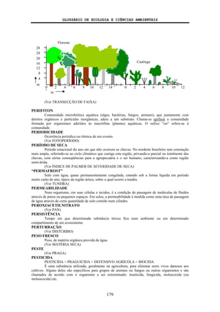 GLOSSÁRIO DE ECOLOGIA E CIÊNCIAS AMBIENTAIS
179
(Ver TRANSECÇÃO DE FAIXA)
PERIFITON
Comunidade microbiótica aquática (algas, bactérias, fungos, animais), que juntamente com
detritos orgânicos e partículas inorgânicas, adere a um substrato. Chama-se epifiton a comunidade
formada por organismos aderidos às macrófitas (plantas) aquáticas. O sufixo “on” refere-se à
comunidade.
PERIODICIDADE
Ocorrência periódica ou rítmica de um evento.
(Ver FOTOPERÍODO)
PERÍODO DE SECA
Período estacional do ano em que não ocorrem as chuvas. No nordeste brasileiro tem conotação
mais ampla, referindo-se ao ciclo climático que castiga esta região, privando-a parcial ou totalmente das
chuvas, com sérias conseqüências para a agropecuária e o ser humano, caracterizando-a como região
semi-árida.
(Ver ÍNDICE DE PALMER DE SEVERIDADE DE SECA)
“PERMAFROST”
Solo com água, quase permanentemente congelada, estando sob a forma líquida em período
muito curto do ano, típico da região ártica, sobre o qual ocorre a tundra.
(Ver TUNDRA)
PERMEABILIDADE
Num organismo, em suas células e tecidos, é a condição de passagem de moléculas de fluidos
através de poros ou pequenos espaços. Em solos, a permeabilidade é medida como uma taxa de passagem
de água através de certa quantidade de solo contido num cilindro.
PEROXIACETILNITRATO
(Ver PAN)
PERSISTÊNCIA
Tempo em que determinada substância tóxica fica num ambiente ou em determinado
compartimento de um ecossistema.
PERTURBAÇÃO
(Ver DISTÚRBIO)
PESO FRESCO
Peso, de matéria orgânica provida de água.
(Ver MATÉRIA SECA)
PESTE
(Ver PRAGA)
PESTICIDA
PESTICIDA = PRAGUICIDA = DEFENSIVO AGRÍCOLA = BIOCIDA
É uma substância utilizada, geralmente na agricultura, para eliminar seres vivos danosos aos
cultivos. Alguns deles são específicos para grupos de animais ou fungos ou outros organismos e são
chamados de acordo com o organismo a ser exterminado: inseticida, fungicida, moluscicida (ou
moluscocida) etc.
Floresta
Caatinga
0 2 4 6 8 10 12 14 0 2 4 6 8 10 12
m
4
8
12
16
20
24
28
m
 