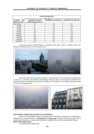 GLOSSÁRIO DE ECOLOGIA E CIÊNCIAS AMBIENTAIS
186
CONCENTRAÇÃO
---------------------------------------μg / m3
---------------------------------------------------------
CLASSE DE
POPULAÇÃO
PARTÍCULAS EM
SUSPENSÃO (TOTAL)
PARTÍCULAS DE SO2 PARTÍCULAS DE NO2
Não-urbano 25 10 33
<10.000 57 35 116
10.000 81 18 64
25.000 87 14 63
50.000 118 29 127
100.000 95 26 114
400.000 100 28 127
700.000 101 29 146
1.000.000 134 69 163
3.000.000 120 85 153
A fotos que seguem, mostram Pequim: à esquerda em dia após a chuva e à direita em dia com
poluição atmosférica (do site www.wikipedia.com).
Estas outras duas fotos que seguem, mostram: a da esquerda, Nova York em dia com poluição do
ar elevada; e a da direita, dois edifícios em Bordeaux (França), onde o da esquerda foi construído com
material suscetível à aderência dos poluentes atmosféricos, em contraste com o edifício da direita (fotos
do site www.wikipedia.com).
PONTO DE COMPENSAÇÃO (DE LUZ ou FÓTICO)
Refere-se à luminosidade na qual o O2 produzido na fotossíntese compensa o O2 consumido na
respiração. Em ecologia aquática, a profundidade de compensação é aquela, na coluna de água, onde a
produtividade primária e o consumo pela respiração se igualam, não ocorrendo produtividade líquida.
PONTO DE INFLEXÃO
(Ver INFLEXÃO, PONTO DE)
 
