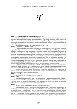 GLOSSÁRIO DE ECOLOGIA E CIÊNCIAS AMBIENTAIS
225
T
TABELA DE FERTILIDADE (ou DE FECUNDIDADE)
Tabela ou quadro em que são quantificados os padrões de nascimentos provenientes de
indivíduos de diferentes idades de uma ou mais populações. Estes dados, juntamente com os da tabela de
vida e a curva de sobrevivência são fundamentais em ecologia de populações, permitindo a compreensão
sobre o que está acontecendo no presente e criando possibilidades de conhecer o futuro da população ou
populações em questão.
(Ver CURVA DE SOBREVIVÊNCIA; e TABELA DE VIDA)
TABELA DE VIDA (ou TABELA VITAL)
É uma representação, num quadro (ou tabela) em que se sumariza o histórico de uma coorte (ou
população). Originalmente, seus introdutores (O.W.Richards e N.Waloff, em 1954) representaram a
história de vida (ou história vital) do gafanhoto Chorthippus brunneus, onde figuram dados de: número de
indivíduos observados em cada um dos estádios do seu desenvolvimento (ou “intervalo de idade”),
proporção da população original sobrevivendo ao início de cada estádio, proporção da população original
morrendo durante cada estádio, a taxa de mortalidade, além de ovos produzidos no estádio de adulto, ovos
produzidos por indivíduo adulto sobrevivente (fornecendo uma idéia da fecundidade da coorte) e os
produzidos originalmente por indivíduo adulto. Ao número médio de indivíduos que cada indivíduo
existente numa população dá origem, em um (1) intervalo de tempo que se segue, dá-se a denominação de
taxa reprodutiva líquida fundamental. Conseqüentemente, é a taxa de multiplicação relacionando o
tamanho de uma população ao seu tamanho em um (1) intervalo de tempo mais cedo (anterior).
A partir dos cálculos sugeridos por Richards e Waloff, obtém-se um termo que sumariza o
histórico de vida da população, que é a taxa reprodutiva básica, podendo ser estimada a partir do número
total de ovos fertilizados produzidos numa geração, dividido pelo número original de indivíduos.
Construir uma tabela de vida de um organismo que além de modular apresenta superposição de
gerações (como uma planta rizomatosa, com produção contínua de brotos vegetativos subterrâneos), é
uma tarefa muito difícil de ser executada a contento.
TABELA VITAL
(Ver TABELA DE VIDA (ou TABELA VITAL))
TABULEIRO
Designação, mais topográfica, dada a um planalto e que é também conhecida como “chapada”,
com declividade muito baixa. No nordeste, principalmente na Paraíba e Pernambuco, refere-se aos
“cerrados” locais. Na Bahia esta denominação é mais pedológica ou edáfica, referindo-se aos latossolos
pobres, às vezes cobertos por densas e altas matas (mata atlântica).
TAIGA
FLORESTA DE CONÍFERAS = TAIGA = FLORESTA BOREAL
Os nomes boreal (grego) e taiga (russo) significam vento norte. É uma floresta essencialmente de
coníferas que se estende por grande parte da região subpolar no norte da Eurásia (principalmente Rússia,
incluindo a Sibéria, e Escandinávia) e norte da América do Norte, apresentando-se como um “cinturão
verde”. Limita-se ao norte pela tundra e pelas estepes ao sul. A média anual de temperatura está abaixo
dos 5o
C e a precipitação pluviométrica está na faixa dos 400 a 1000 mm anuais. Sendo a evaporação
baixa, os solos permanecem úmidos durante a estação de crescimento das plantas, com grande acúmulo
 