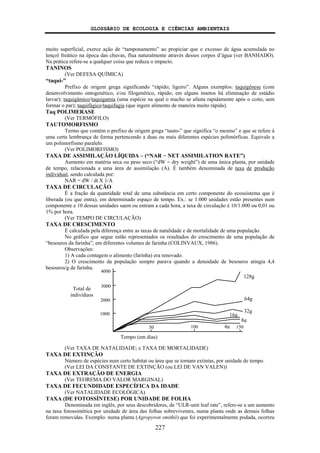 GLOSSÁRIO DE ECOLOGIA E CIÊNCIAS AMBIENTAIS
227
muito superficial, exerce ação de “tamponamento” ao propiciar que o excesso de água acumulada no
lençol freático na época das chuvas, flua naturalmente através desses corpos d’água (ver BANHADO).
Na prática refere-se a qualquer coisa que reduza o impacto.
TANINOS
(Ver DEFESA QUÍMICA)
“taqui-”
Prefixo de origem grega significando “rápido; ligeiro”. Alguns exemplos: taquigênese (com
desenvolvimento ontogenético, e/ou filogenético, rápido; em alguns insetos há eliminação de estádio
larvar); taquigâmico/taquigamia (uma espécie na qual o macho se afasta rapidamente após o coito, sem
formar o par); taquifágico/taquifagia (que ingere alimento de maneira muito rápida).
Taq POLIMERASE
(Ver TERMÓFILO)
TAUTOMORFISMO
Termo que contém o prefixo de origem grega “tauto-” que significa “o mesmo” e que se refere à
uma certa lembrança de forma pertencendo a duas ou mais diferentes espécies polimórficas. Equivale a
um polimorfismo paralelo.
(Ver POLIMORFISMO)
TAXA DE ASSIMILAÇÃO LÍQUIDA – (“NAR − NET ASSIMILATION RATE”)
Aumento em matéria seca ou peso seco (“dW = dry weight”) de uma única planta, por unidade
de tempo, relacionada a uma área de assimilação (A). É também denominada de taxa de produção
individual, sendo calculada por:
NAR = dW / dt X 1/A
TAXA DE CIRCULAÇÃO
É a fração da quantidade total de uma substância em certo componente do ecossistema que é
liberada (ou que entra), em determinado espaço de tempo. Ex.: se 1.000 unidades estão presentes num
componente e 10 dessas unidades saem ou entram a cada hora, a taxa de circulação é 10/1.000 ou 0,01 ou
1% por hora.
(Ver TEMPO DE CIRCULAÇÃO)
TAXA DE CRESCIMENTO
É calculada pela diferença entre as taxas de natalidade e de mortalidade de uma população.
No gráfico que segue estão representados os resultados do crescimento de uma população de
“besouros da farinha”, em diferentes volumes de farinha (COLINVAUX, 1986).
Observações:
1) A cada contagem o alimento (farinha) era renovado.
2) O crescimento da população sempre parava quando a densidade de besouros atingia 4,4
besouros/g de farinha.
(Ver TAXA DE NATALIDADE; e TAXA DE MORTALIDADE)
TAXA DE EXTINÇÃO
Número de espécies num certo habitat ou área que se tornam extintas, por unidade de tempo.
(Ver LEI DA CONSTANTE DE EXTINÇÃO (ou LEI DE VAN VALEN))
TAXA DE EXTRAÇÃO DE ENERGIA
(Ver TEOREMA DO VALOR MARGINAL)
TAXA DE FECUNDIDADE ESPECÍFICA DA IDADE
(Ver NATALIDADE ECOLÓGICA)
TAXA (DE FOTOSSÍNTESE) POR UNIDADE DE FOLHA
Denominada em inglês, por seus descobridores, de “ULR-unit leaf rate”, refere-se a um aumento
na taxa fotossintética por unidade de área das folhas sobreviventes, numa planta onde as demais folhas
foram removidas. Exemplo: numa planta (Agropyron smithii) que foi experimentalmente podada, ocorreu
4g
8g
16g
32g
64g
128g
50 100 150
Tempo (em dias)
Total de
indivíduos
1000
2000
3000
4000
 