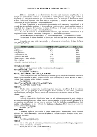 GLOSSÁRIO DE ECOLOGIA E CIÊNCIAS AMBIENTAIS
22
II-Classe 1 destinada: a) ao abastecimento doméstico após tratamento simplificado; b) à
proteção das comunidades aquáticas; c) à recreação de contato primário (natação, esqui aquático e
mergulho); d) à irrigação de hortaliças que são consumidas cruas e de frutas que se desenvolvam rentes
ao solo e que sejam ingeridas cruas sem remoção de película; e) à criação natural e/ou intensiva
(aqüicultura) de espécies destinadas à alimentação humana.
III-Classe 2 destinada: a) ao abastecimento doméstico, após tratamento convencional; b) à
proteção das comunidades aquáticas; c) à recreação de contato primário (esqui aquático, natação e
mergulho); d) à irrigação de hortaliças e plantas frutíferas; e) à criação natural e/ou intensiva
(aqüicultura) de espécies destinadas à alimentação humana.
IV-Classe 3 destinada: a) ao abastecimento doméstico, após tratamento convencional; b) à
irrigação de culturas arbóreas, cerealíferas e forrageiras; c) à dessedentação de animais.
V-Classe 4 destinada: a) à navegação; b) à harmonia paisagística; c) aos usos menos exigentes.
Para as águas de Classe Especial, os coliformes totais deverão estar ausentes em qualquer
amostra.
No quadro que segue estão representados os valores das principais fontes de água da Terra
(COLINVAUX, 1986).
RESERVATÓRIO VOLUME DE ÁGUA (X 106
km3
) TOTAL (%)
Oceanos 1322,0 97,21
Gelo glacial 29,2 2,15
Lençol freático 8,4 0,62
Água retida no solo 0,067 0,005
Água doce dos lagos 0,125 0,009
Mares em terra e lagos salgados 0,104 0,008
Rios e riachos 0,001 0,0001
Atmosfera (nuvens e vapor no ar) 0,013 0,001
ÁGUA RESIDUÁRIA
Água de despejo, contendo resíduo com potencialidade para poluir.
ÁGUA SUBTERRÂNEA
(Ver LENÇOL FREÁTICO)
AGUDO (EFEITO AGUDO / DOENÇA AGUDA)
Efeito / doença que ocorre em curto espaço de tempo, por exposição à determinada substância
tóxica / agente causador de doença, podendo ocorrer morte ou recuperação rápida. No caso de doença,
citam-se como exemplos, a febre tifóide e o sarampo.
(Ver CRÔNICO)
AIA (AVALIAÇÃO DE IMPACTO AMBIENTAL)
(Ver IMPACTO AMBIENTAL)
ALBEDO
Relação entre a energia (solar ou eletromagnética) incidente e a refletida. É de importância
ecológica, uma vez que participa do fluxo energético. Como exemplo de seus valores, geralmente
representados em porcentagem, um solo arenoso tem um albedo de 25 a 30 e uma floresta de 5 a 10.
“alcali-”
“alcali-” = “basi-”
Prefixo de origem árabe, significando “soda”, ou seja, qualquer substância de sabor cáustico ou
acre e que tem sido utilizado para indicar meio ou ambiente alcalino ou básico (com pH acima de 7). Se
um organismo tem afinidade por este meio ou ambiente, ele é dito alcalófilo (ou alcalifílico) ou ainda
basófilo (ou basofílico); e se não o tolera é dito alcalófobo ou basófobo. Planta incapaz de tolerar solo
alcalino ou básico é dita basífuga.
(Ver ACIDÓFILO)
ALDEÍDOS
Compostos orgânicos que contêm o grupo -CHO ligado a hidrocarbono. Certos aldeídos
poluentes têm cheiro desagradável, como os derivados da exaustão do diesel, irritando nariz e olhos.
Alguns são venenosos.
ALDRIN
(Ver ORGANOCLORADO)
ALELO
Um ou outro gene, de um mesmo par de cromossomos, chamados de homólogos, responsáveis
por uma mesma característica hereditária.
(Ver EQUILÍBRIO DE HARDY-WEINBERG)
 
