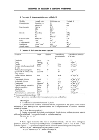 GLOSSÁRIO DE ECOLOGIA E CIÊNCIAS AMBIENTAIS
259
4. Conversão de algumas unidades para unidades SI
Medida Unidade outra Multiplicar por Unidade SI
Comprimento Angström (A) 0,1 nm
micron (μ) 1,0 μm
Energia, calor Caloria 4,19 J
BTU 1054 J
Erg 10-7
J
Pressão Atmosfera 0,1013 MPa
Bar 0,1 MPa
Psi 6,9X103
Pa
Condutividade mmho.cm-1
0,1 S.m-1
Força Dina 10-5
N
Radioatividade Curie 3,7X1010
Bq
Irradiância cal.cm-2
.min-2
698 W.m-2
Ângulo plano Graus 1,75X10-2
rad
5. Unidades SI derivadas, com nomes especiais
Grandeza Nome Símbolo Expressão em
outras unidades
SI
Expressão em unidades
SI de base
Freqüência Hertz Hz s-1
Força Newton N m.kg.s-2
Pressão pascal(a)
Pa N/m2
m-
1.kg.s-2
Energia; trabalho; quantidade
de calor
Joule J N.m m2
.kg.s-2
Potência; fluxo energético Watt W J/s m2
.kg.s-3
Quantidade de eletricidade;
carga elétrica
Coulomb C A.s s.A
Tensão elétrica; potencial
elétrico
Volt V W/A m2
.kg.s-3
.A-1
Capacitância elétrica Farad F C/V m-2
.kg-1
.s4
.A2
Resistência elétrica Ohm Ω V/A m2
.kg.s-3
.A-2
Condutância Siemens(a)
S A/V m-2
.kg-1
.s3
.A2
Fluxo de indução magnética Weber Wb V.s m2
.kg.s-2
.A-1
Indução magnética Tesla T W b/m2
kg.s-2
.A-1
Indutância Henry H W b/A m2
.kg.s-2
.A-2
Fluxo luminoso Lumen lm cd.sr(b)
Iluminamento ou aclaramento Lux lx m-2
.cd.sr(b)
(a)
Nome especial introduzido em 1965
(b)
Nestas expressões o esterradiano (sr) é considerado como uma unidade base
Observações
1. Os símbolos das unidades não mudam no plural.
2. O produto de duas ou várias unidades é indicado, de preferência, por “ponto” como sinal de
multiplicação. Este ponto pode ser suprimido quando não exista possibilidade de confusão com outro
símbolo de unidade.
Ex.: N.m ou N m; porém não mN.
3. Quando uma unidade derivada é constituída pela divisão de uma unidade por outra, pode-se
utilizar a barra inclinada (/), o traço horizontal, ou potências negativas.
Ex.: m/s, m ou m.s-1
2
4. Nunca repetir na mesma linha mais de uma barra inclinada, a não ser com o emprego de
parênteses, de modo a evitar quaisquer ambigüidades (ver APÊNDICE I, ítem “1. Uso da barra (/) e do
expoente negativo (.-1
)”). Nos casos complexos devem utilizar-se parênteses ou potências negativas.
Ex.: m/s2
ou m.s-2
, porém não m/s/s [ver Apêndice I, ítem 1]
m.kg/(s3
.A) ou m.kg.s-3
.A-1
, porém não m.kg/s3
/A.
 