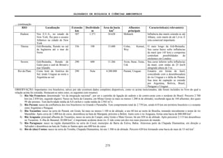 GLOSSÁRIO DE ECOLOGIA E CIÊNCIAS AMBIENTAIS
275
... continuação
RIO Localização Extensão
km
Declividade
m
Área da bacia
km2
Afluentes
principais
Característica(s) relevante(s)
Hudson Nos E.U.A., no estado de
New York, flui para o oceano
Atlântico na cidade de New
York
507 1.371 34.628 Mohawk Influência das marés estende-se até
Albany, com marés de até 1,4 m. É
rota comercial importante
Tâmisa Grã-Bretanha, fluindo no sul
da Inglaterra até o mar do
Norte
336 108 13.600 Colne, Kennet,
Wey
O mais longo da Grã-Bretanha.
Seu curso baixo sofre influências
da maré (por 145 km) e comportas
controlam possibilidades de
enchentes em Londres
Severn Grã-Bretanha, fluindo de
Gales para o canl de Bristol e
mar Irlandês
290 600 11.266 Avon, Stour, Teme,
Usk
Seu curso inferior sofre influências
da maré, com ondas de 25 km/h
atingindo altura de 3 m
Rio da Plata Costa leste da América do
Sul, tendo Uruguai ao norte e
Argentina ao sul
290 Nula 4.200.000 Paraná, Uruguai Estuário em forma de funil,
coincidindo com a desembocadura
do rio Uruguai e o delta do Paraná.
Sua área de captação se estende
por Argentina, Bolívia, Brasil,
Paraguai e Uruguai
OBSERVAÇÃO: Importantes rios brasileiros, talvez por não existirem dados completos disponíveis, como os acima mencionados, não foram incluídos no livro do qual a
relação acima foi extraída. Destacam-se entre estes, os seguintes (em resumo):
1) Rio São Francisco: denominado “rio da integração nacional”, por ser o caminho de ligação do sudeste e do centro-oeste com o nordeste do Brasil. Percorre 2.700
km (ou 2.830 km, segundo alguns). Nasce na Serra da Canastra, em Minas Gerais (a mais ou menos 1.200 m de altitude), recebendo água de 168 afluentes, dos quais
99 são perenes. Tem declividade média de 8,8 cm/km e vazão média de 2.943 m3
/s.
2) Rio Paraná: nasce da confluência dos rios brasileiros rio Grande e Paranaíba. Tem comprimento total de 2.739 km, sendo 619 km em território brasileiro e o restante
entre Argentina e Paraguai.
3) Rio Tocantins: nasce na serra do Paranã, em Goiás, há mais ou menos 1.100 m de altitude, a uns 60 km ao norte de Brasília, tomando inicialmente o nome de rio
Maranhão. Após cerca de 2.400 km de curso, desemboca na baía de Marapatá, próximo a Belém. Junto com o rio Araguaia, forma uma bacia de 800.000 km2
.
4) Rio Araguaia: principal afluente do Tocantins, nasce na serra do Caiapó, entre Goiás e Mato Grosso, há uns 850 m de altitude. Após percorrer 2.115 km desemboca
no Tocantins. A ilha do Bananal, 20.000 km2
, é importante acidente deste rio. É tido como um dos rios mais piscosos do mundo.
5) Rio Paraguaçu: nasce na região diamantífera na serra do Cocal, município de Barra da Estiva, Bahia. Atravessa parte da Chapada Diamantina, em direção a
Salvador e desemboca na baía de Todos os Santos após uns 600 km de curso.
6) Rio de (das) Contas: nasce na serra da Tromba, Chapada Diamantina, há uns 1.500 m de altitude. Percorre 620 km formando uma bacia de mais de 53 mil km2
.
 