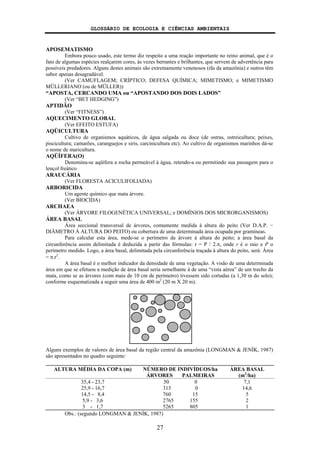 GLOSSÁRIO DE ECOLOGIA E CIÊNCIAS AMBIENTAIS
27
APOSEMATISMO
Embora pouco usado, este termo diz respeito a uma reação importante no reino animal, que é o
fato de algumas espécies realçarem cores, às vezes berrantes e brilhantes, que servem de advertência para
possíveis predadores. Alguns destes animais são extremamente venenosos (rãs da amazônia) e outros têm
sabor apenas desagradável.
(Ver CAMUFLAGEM; CRÍPTICO; DEFESA QUÍMICA; MIMETISMO; e MIMETISMO
MÜLLERIANO (ou de MÜLLER))
“APOSTA, CERCANDO UMA ou “APOSTANDO DOS DOIS LADOS”
(Ver “BET HEDGING”)
APTIDÃO
(Ver “FITNESS”)
AQUECIMENTO GLOBAL
(Ver EFEITO ESTUFA)
AQÜICULTURA
Cultivo de organismos aquáticos, de água salgada ou doce (de ostras, ostreicultura; peixes,
piscicultura; camarões, caranguejos e siris, carcinicultura etc). Ao cultivo de organismos marinhos dá-se
o nome de maricultura.
AQÜÍFERA(O)
Denomina-se aqüífera a rocha permeável à água, retendo-a ou permitindo sua passagem para o
lençol freático
ARAUCÁRIA
(Ver FLORESTA ACICULIFOLIADA)
ARBORICIDA
Um agente químico que mata árvore.
(Ver BIOCIDA)
ARCHAEA
(Ver ÁRVORE FILOGENÉTICA UNIVERSAL; e DOMÍNIOS DOS MICRORGANISMOS)
ÁREA BASAL
Área seccional transversal de árvores, comumente medida à altura do peito (Ver D.A.P. −
DIÂMETRO À ALTURA DO PEITO) ou cobertura de uma determinada área ocupada por gramíneas.
Para calcular esta área, mede-se o perímetro da árvore à altura do peito; a área basal da
circunferência assim delimitada é deduzida a partir das fórmulas: r = P / 2.π, onde r é o raio e P o
perímetro medido. Logo, a área basal, delimitada pela circunferência traçada à altura do peito, será: Área
= π.r2
.
A área basal é o melhor indicador da densidade de uma vegetação. A visão de uma determinada
área em que se efetuou a medição de área basal seria semelhante à de uma “vista aérea” de um trecho da
mata, como se as árvores (com mais de 10 cm de perímetro) tivessem sido cortadas (a 1,30 m do solo);
conforme esquematizada a seguir uma área de 400 m2
(20 m X 20 m).
Alguns exemplos de valores de área basal da região central da amazônia (LONGMAN & JENÍK, 1987)
são apresentados no quadro seguinte:
ALTURA MÉDIA DA COPA (m) NÚMERO DE INDIVÍDUOS/ha
ÁRVORES PALMEIRAS
ÁREA BASAL
(m2
/ha)
35,4 - 23,7 50 0 7,1
25,9 - 16,7 315 0 14,6
14,5 - 8,4 760 15 5
5,9 - 3,6 2765 155 2
3 - 1,7 5265 805 1
Obs.: (segundo LONGMAN & JENÍK, 1987)
 