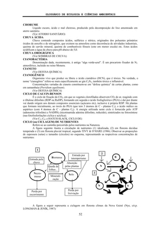 GLOSSÁRIO DE ECOLOGIA E CIÊNCIAS AMBIENTAIS
52
CHORUME
Líquido escuro, ácido e mal cheiroso, produzido pela decomposição do lixo amontoado em
aterro sanitário.
(Ver ATERRO SANITÁRIO)
CHUVA ÁCIDA
Chuva contendo compostos ácidos, sulfúrico e nítrico, originados dos poluentes primários
óxidos de enxofre e de nitrogênio, que existem na atmosfera como decorrência de atividades industriais,
queima de carvão mineral, queima de combustíveis fósseis (este em menor escala) etc. Estes ácidos
acidificam a água da chuva para pH abaixo de 5,0.
CHUVA OROGRÁFICA
(Ver SOMBRAS DE CHUVA)
CIANOBACTÉRIA
Denominação dada, recentemente, à antiga “alga verde-azul”. É um procarioto fixador de N2
atmosférico, incluído no reino Monera.
CIANETO
(Ver DEFESA QUÍMICA)
CIANOGÊNICO
Organismo vivo que produz ou libera o ácido cianídrico (HCN), que é tóxico. Na verdade, o
nome “cianogênio” refere-se mais especificamente ao gás C2N2, também tóxico e inflamável.
Concentrações variadas de cianeto constituem-se em “defesa química” de certas plantas, como
em samambaia (Pteridium aquilinum).
(Ver DEFESA QUÍMICA)
CICLO DE CALVIN-BENSON
É o ciclo de fixação do CO2, em que os vegetais clorofilados absorvem CO2 do ar, reagindo com
a ribulose difosfato (RDP ou RuDP), formando em seguida o ácido fosfoglicérico (PGA) e daí por diante
vai dando origem aos demais compostos essenciais (açúcares etc), inclusive à própria RDP. Há plantas
que formam inicialmente, ao invés do PGA (que tem 3 átomos de C - plantas C3), o ácido málico ou
aspártico (com 4 átomos de C - plantas C4). A energia utilizada neste ciclo é fornecida pelo ATP
(adenosina trifosfato) e NADPH2 (nicotinamida adenina difosfato, reduzido), sintetizados na fotossíntese
(nas fotofosforilações cíclica e acíclica).
(Ver C3; C4; e HATCH-SLACK, CICLO DE)
CICLO (ou CICLAGEM) DE NUTRIENTES
Refere-se ao caminho percorrido pelos nutrientes na Natureza.
A figura seguinte ilustra a circulação de nutrientes (1) idealizada, (2) em floresta decídua
temperada e (3) em floresta pluvial tropical, segundo TIVY & O’HARE (1986). Observar as proporções
de espessura (setas) e tamanho (círculos) no esquema, representando as respectivas concentrações de
nutrientes:
A figura a seguir representa a ciclagem em floresta clímax da Nova Guiné (Nye, cit.p.
LONGMAN & JENÍK, 1987):
Absorção
pelas plantas
Biomassa
Necro-
massa
Solo
Minerali-
zação
Perda por
escorrimento
Perda por
lixiviação
Entrada por
intemperismo B
N S
B
N S
1
2
3
Entrada pela
chuva
Queda de
folhas...
 