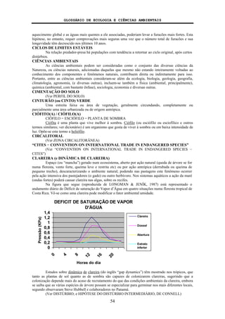 GLOSSÁRIO DE ECOLOGIA E CIÊNCIAS AMBIENTAIS
54
aquecimento global e as águas mais quentes a ele associadas, poderiam levar a furacões mais fortes. Esta
hipótese, no entanto, requer comprovações mais seguras uma vez que o número total de furacões e sua
longevidade têm decrescido nos últimos 10 anos.
CICLOS DE LIMITES ESTÁVEIS
Na relação predador-presa há populações com tendência a retornar ao ciclo original, após certos
distúrbios.
CIÊNCIAS AMBIENTAIS
As ciências ambientais podem ser consideradas como o conjunto das diversas ciências da
Natureza, ou ciências naturais, adicionadas daquelas que mesmo não estando inteiramente voltadas ao
conhecimento dos componentes e fenômenos naturais, contribuem direta ou indiretamente para isso.
Portanto, entre as ciências ambientais consideram-se além da ecologia, biologia, geologia, geografia,
climatologia, agronomia, (e diversas outras), incluem-se também a física (ambiental, principalmente),
química (ambiental, com bastante ênfase), sociologia, economia e diversas outras.
CIMENTAÇÃO DO SOLO
(Ver PERFIL DO SOLO)
CINTURÃO (ou CINTO) VERDE
Uma estreita faixa ou área de vegetação, geralmente circundando, completamente ou
parcialmente uma área urbanizada ou de origem antrópica.
CIÓFITO(A) / CIÓFILO(A)
CIÓFILO = ESCIÓFILO = PLANTA DE SOMBRA
Ciófita é uma planta que vive melhor à sombra. Ciófilo (ou esciófilo ou esciofílico e outros
termos similares; ver dicionário) é um organismo que gosta de viver à sombra ou em baixa intensidade de
luz. Opõe-se este termo a heliófilo.
CIRCALITORAL
(Ver ZONA CIRCALITORÂNEA)
“CITES − CONVENTION ON INTERNATIONAL TRADE IN ENDANGERED SPECIES”
(Ver “CONVENTION ON INTERNATIONAL TRADE IN ENDANGERED SPECIES −
CITES”)
CLAREIRA (e DINÂMICA DE CLAREIRA)
Espaço (ou “mancha”) gerado num ecossistema, aberto por ação natural (queda de árvore se for
numa floresta, vento forte, queima leve e restrita etc) ou por ação antrópica (derrubada ou queima de
pequeno trecho), descaracterizando o ambiente natural; podendo nas pastagens este fenômeno ocorrer
pela ação intensiva dos pastejadores (o gado) ou outro herbívoro. Nos sistemas aquáticos a ação da maré
(ondas fortes) poderá causar clareira nas algas, sobre os recifes.
Na figura que segue (reproduzida de LONGMAN & JENÍK, 1987) está representado o
andamento diário do Déficit de saturação do Vapor d’Água em quatro situações numa floresta tropical de
Costa Rica. Vê-se como uma clareira pode modificar o fator ambiental umidade.
DEFICIT DE SATURAÇÃO DE VAPOR
D'ÁGUA
0
0,2
0,4
0,6
0,8
1
1,2
1,4
0
4
8
12
16
20
Horas do dia
Pressão(KPa)
Clareira
Dossel
Abertura
Estrato
inferior
Estudos sobre dinâmica de clareira (do inglês “gap dynamics”) têm mostrado nos trópicos, que
tanto as plantas de sol quanto as de sombra são capazes de colonizarem clareiras, sugerindo que a
colonização depende mais do acaso de recrutamento do que das condições ambientais da clareira, embora
se saiba que as várias espécies de árvore possam se especializar para germinar nos mais diferentes locais,
segundo observaram Steve Hubbell e colaboradores no Panamá.
(Ver DISTÚRBIO; e HIPÓTESE DO DISTÚRBIO INTERMEDIÁRIO, DE CONNELL)
 