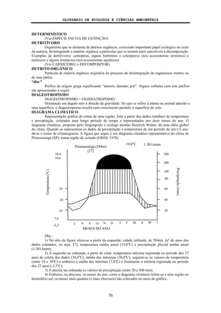 GLOSSÁRIO DE ECOLOGIA E CIÊNCIAS AMBIENTAIS
76
DETERMINÍSTICO
(Ver ESPÉCIE EM VIA DE EXTINÇÃO)
DETRITÍVORO
Organismo que se alimenta de detritos orgânicos, exercendo importante papel ecológico no ciclo
da matéria, desintegrando a matéria orgânica a partículas que se tornam mais suscetíveis à decomposição.
Exemplos de detritívoros: centopéias, alguns helmintos e coleópteros (nos ecossistemas terrestres) e
moluscos e alguns crustáceos (nos ecossistemas aquáticos).
(Ver CARNICEIRO; e DECOMPOSITOR)
DETRITO ORGÂNICO
Partícula de matéria orgânica originária do processo de desintegração de organismos mortos ou
de suas partes.
“dia-”
Prefixo de origem grega significando “através; durante; por”. Alguns verbetes com este prefixo
são apresentados a seguir.
DIAGEOTROPISMO
DIAGEOTROPISMO = GEODIATROPISMO
Orientação em ângulo reto à direção da gravidade. No que se refere à planta ou animal aderido a
uma superfície, o diageotropismo resulta num crescimento paralelo à superfície do solo.
DIAGRAMA CLIMÁTICO
Representação gráfica do clima de uma região, feita a partir dos dados (médias) de temperatura
e precipitação, coletados num longo período de tempo e representados nos doze meses do ano. O
diagrama climático, proposto pelo biogeógrafo e ecólogo alemão Heinrich Walter, dá uma idéia global
do clima. Quando se representam os dados de precipitação e temperatura de um período de um (1) ano,
dá-se o nome de climatograma. A figura que segue é um diagrama climático representativo do clima de
Pirassununga (SP), numa região de cerrado (GRISI, 1978).
Obs.:
1) No alto da figura vêem-se a partir da esquerda: cidade (altitude, de 584m), [nº de anos dos
dados coletados, ou seja, 27], temperatura média anual (19,8o
C) e precipitação pluvial média anual
(1.301,6mm).
2) À esquerda na ordenada, a partir de cima: temperatura máxima registrada no período dos 27
anos de coleta dos dados (38,4o
C), média das máximas (30,0o
C); seguem-se os valores de temperatura
(entre 10 e 30o
C) e embaixo a média das mínimas (7,0o
C) e finalmente a mínima registrada no período
dos 27 anos (-3,3o
C).
3) À direita, na ordenada os valores de precipitação (entre 20 e 300 mm).
4) Embaixo, na abscissa: os meses do ano; como o diagrama climático refere-se a uma região no
hemisfério sul, os meses mais quentes (e mais chuvosos) são colocados no meio do gráfico.
J A S O N D J F M A M J
10
20
30
20
40
60
80
100
200
300
Temperatura(o
C)
38,4
30,0
19,8o
C
Pirassununga (584m)
[27]
7,0
-3,3
MESES DO ANO
Precipitação(mm)
1.301,6mm
 