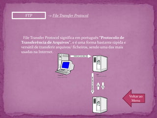 FTP          -> File Transfer Protocol




 File Transfer Protocol significa em português “Protocolo de
Transferência de Arquivos”, e é uma forma bastante rápida e
versátil de transferir arquivos/ ficheiros, sendo uma das mais
usadas na Internet.




                                                                 Voltar ao
                                                                  Menu
 