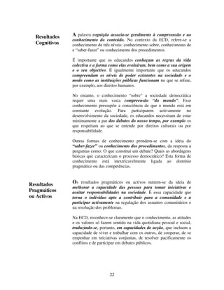 Resultados
Cognitivos

A palavra cognição associa-se geralmente à compreensão e ao

conhecimento do conteúdo. No contexto da ECD, refere-se a
conhecimento de três níveis: conhecimento sobre, conhecimento de
e “saber-fazer” ou conhecimento dos procedimentos.

É importante que os educandos conheçam as regras da vida
colectiva e a forma como elas evoluíram, bem como a sua origem
e o seu objectivo. É igualmente importante que os educandos
compreendam os níveis de poder existentes na sociedade e o
modo como as instituições públicas funcionam no que se refere,
por exemplo, aos direitos humanos.
No entanto, o conhecimento “sobre” a sociedade democrática
requer uma mais vasta compreensão “do mundo”. Esse
conhecimento pressupõe a consciência de que o mundo está em
constante evolução. Para participarem activamente no
desenvolvimento da sociedade, os educandos necessitam de estar
minimamente a par dos debates do nosso tempo, por exemplo os
que respeitam ao que se entende por direitos culturais ou por
responsabilidade.
Outras formas de conhecimento prendem-se com a ideia do
“saber-fazer” ou conhecimento dos procedimentos, da resposta a
perguntas como: O que constitui um debate? Quais as abordagens
básicas que caracterizam o processo democrático? Esta forma de
conhecimento está inextricavelmente ligada ao domínio
pragmático ou das competências.

Resultados
Pragmáticos
ou Activos

Os resultados pragmáticos ou activos nutrem-se da ideia de
melhorar a capacidade das pessoas para tomar iniciativas e
aceitar responsabilidades na sociedade. É essa capacidade que
torna o indivíduo apto a contribuir para a comunidade e a
participar activamente na regulação dos assuntos comunitários e
na resolução dos problemas.
Na ECD, reconhece-se claramente que o conhecimento, as atitudes
e os valores só fazem sentido na vida quotidiana pessoal e social,
traduzindo-se, portanto, em capacidades de acção, que incluem a
capacidade de viver e trabalhar com os outros, de cooperar, de se
empenhar em iniciativas conjuntas, de resolver pacificamente os
conflitos e de participar em debates públicos.

22

 