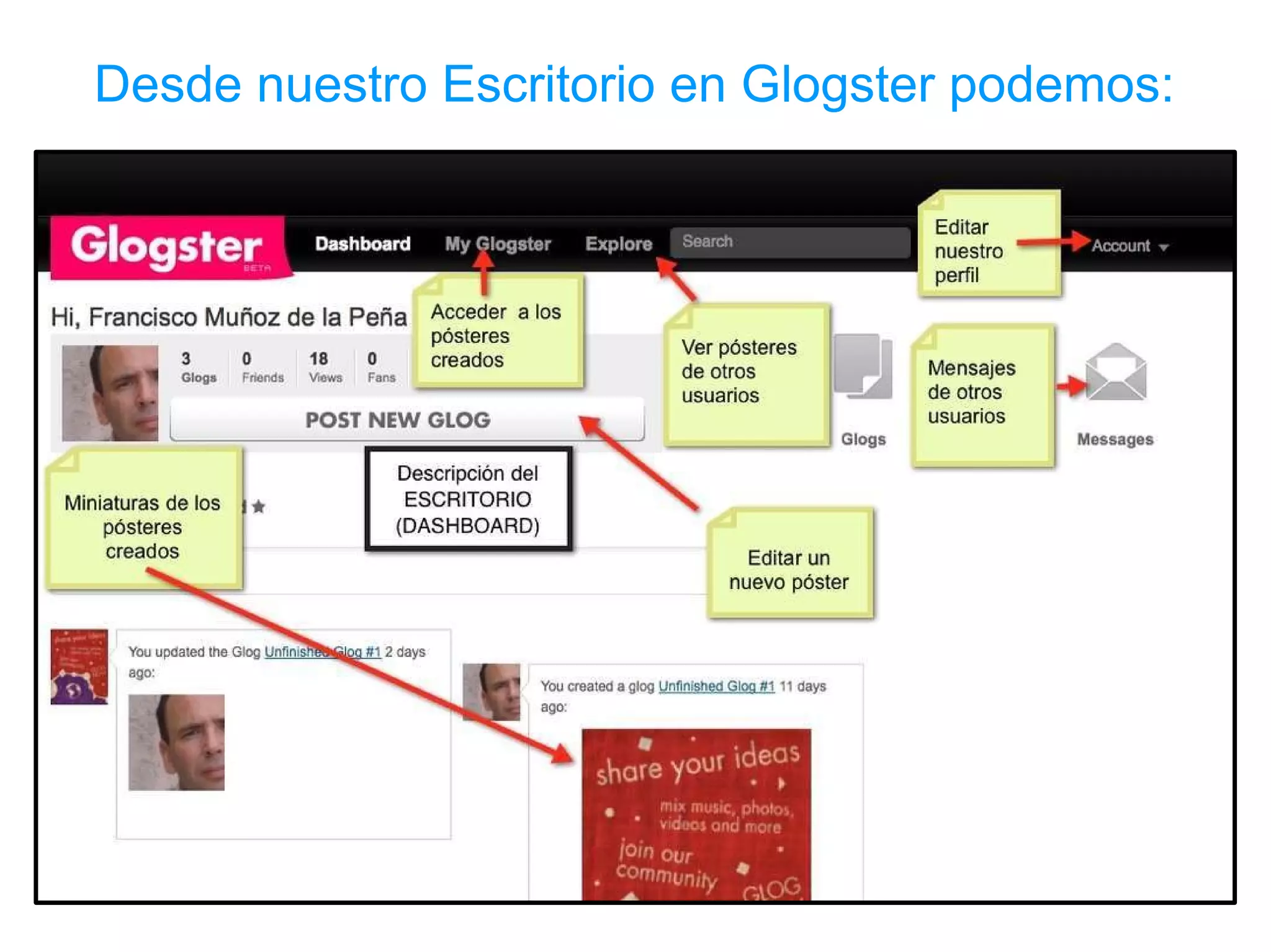 Desde nuestro Escritorio en Glogster podemos:
 