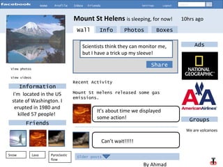 Home Profile Inbox Friends Settings Logout Search View photos Info Photos Boxes Scientists think they can monitor me, but I have a trick up my sleeve! Share Mount St Helens  is sleeping, for now!   Information Friends Snow Lava Pyroclastic flow 10hrs ago View videos Older posts Wall Recent Activity Mount St Helens released some gas emissions.  cool That’s nice Ads Groups It’s about time we displayed some action!  Can’t wait!!!!!  I'm  located in the US state of Washington. I erupted in 1980 and killed 57 people!  By Ahmad  We are volcanoes 
