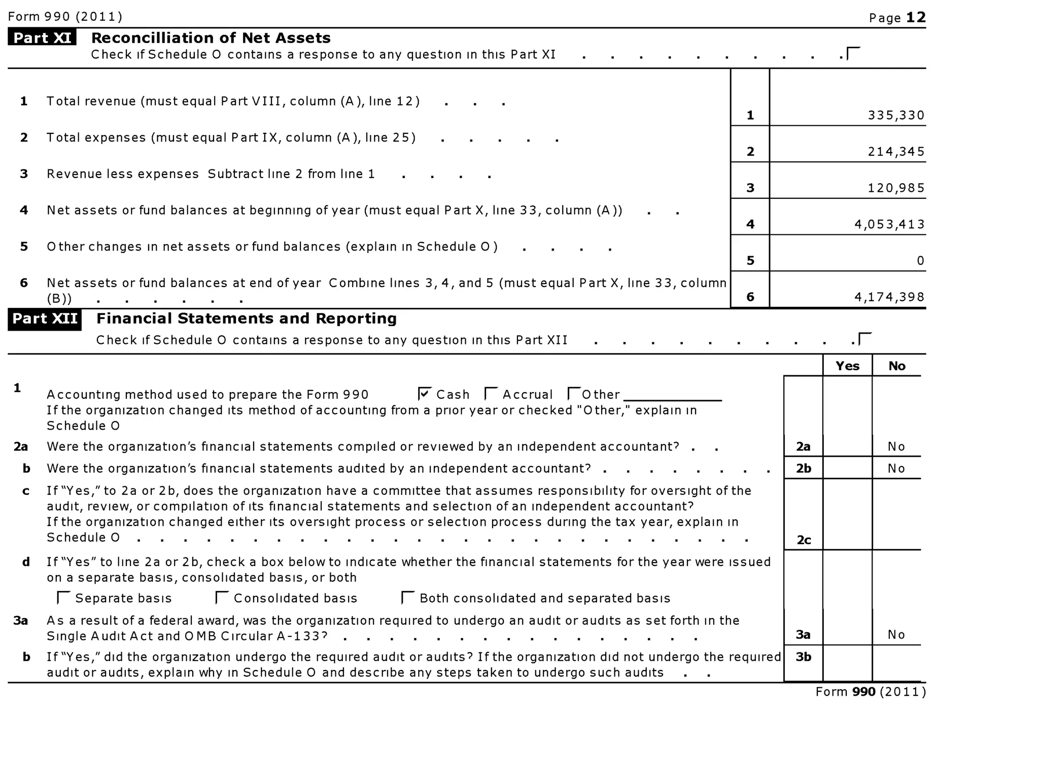 Gloucester Main Street Preservation Trust Financial Statement, 2011