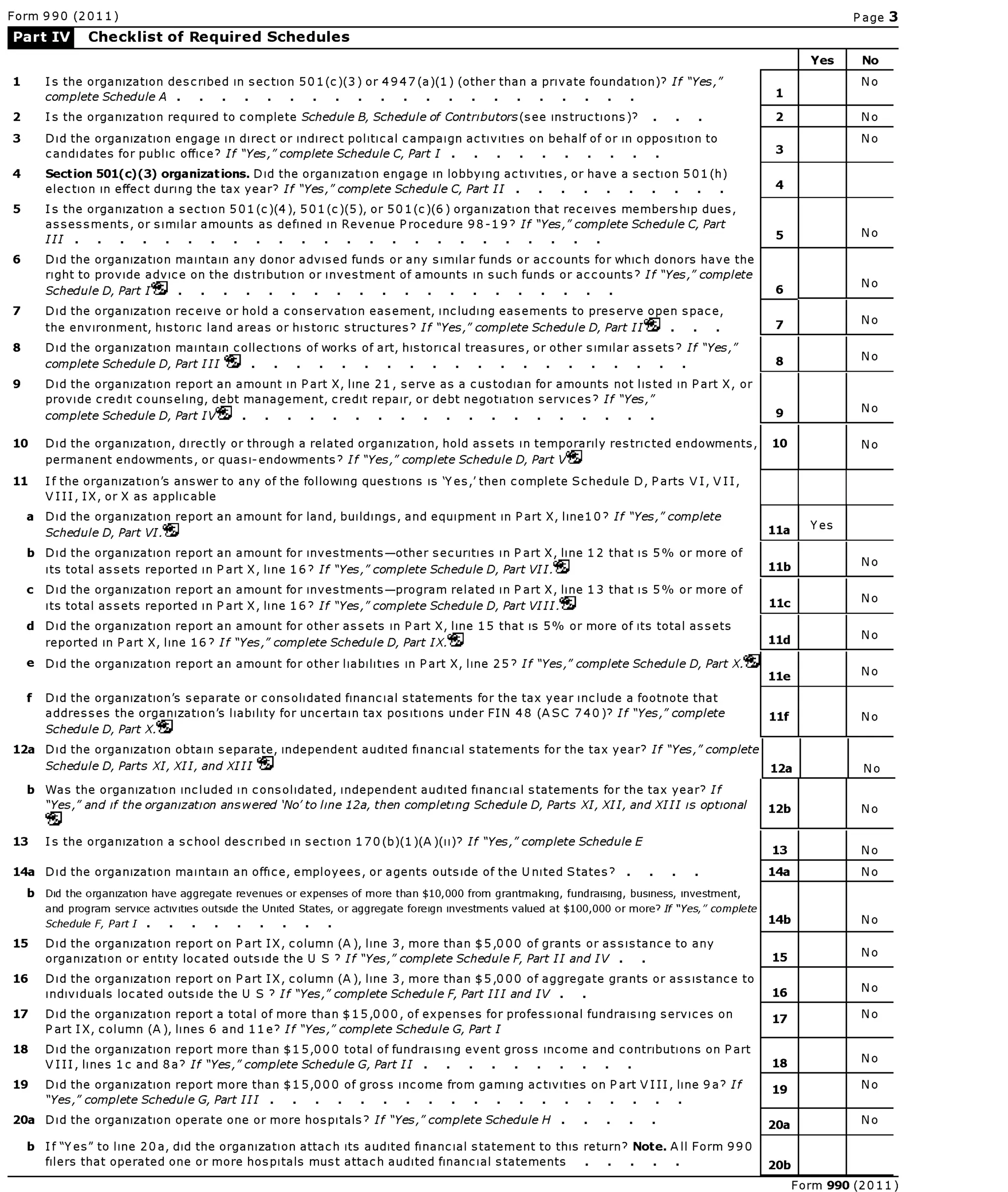 Gloucester Main Street Preservation Trust Financial Statement, 2011