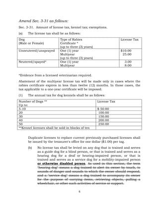 6 
Amend Sec. 3-31 as follows: 
Sec. 3-31. Amount of license tax, kennel tax; exemptions. 
(a) The license tax shall be as follows: 
Dog 
(Male or Female) 
Type of Rabies 
Certificate * 
(up to three (3) years) 
License Tax 
Unneutered/unsprayed One (1) year 
Multiyear 
(up to three (3) years) 
$10.00 
25.00 
Neutered/spayed* One (1) year 
Multiyear 
3.00 
8.00 
*Evidence from a licensed veterinarian required. 
Abatement of the multiyear license tax will be made only in cases where the 
rabies certificate expires in less than twelve (12) months. In those cases, the 
tax applicable to a one-year certificate will be imposed. 
(1) The annual tax for dog kennels shall be as follows: 
Number of Dogs ** 
Up to: 
License Tax 
5-10 $ 50.00 
20 100.00 
30 150.00 
40 200.00 
50 250.00 
**Kennel licenses shall be sold in blocks of ten 
Duplicate licenses to replace current previously purchased licenses shall 
be issued by the treasurer's office for one dollar ($1.00) per tag. 
(b) No license tax shall be levied on any dog that is trained and serves 
as a guide dog for a blind person, or that is trained and serves as a 
hearing dog for a deaf or hearing-impaired person, or that is 
trained and serves as a service dog for a mobility-impaired person 
or otherwise disabled person. As used in this section, the term 
"hearing dog" means a dog trained to alert its owner by touch, to 
sounds of danger and sounds to which the owner should respond, 
and a "service dog" means a dog trained to accompany its owner 
for the purpose of carrying items, retrieving objects, pulling a 
wheelchair, or other such activities of service or support. 
 