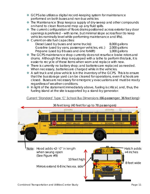 Gloucester Transportation Facility Request For Proposals