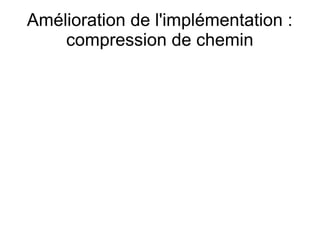 Amélioration de l'implémentation :
compression de chemin
 