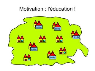 Motivation : l'éducation !
école
école
école
école
école
 