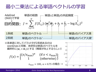 最小二乗法による単語ベクトルの学習
Pennington+ (2014) GloVe: Global Vectors for Word Representation 3
𝐽 =
𝑖,𝑗=1
𝑉
𝑓(𝑋𝑖,𝑗) (𝒘𝑖
𝑇
𝒘𝑗 + 𝑏𝑖 + 𝑏𝑗 − log 𝑋𝑖,𝑗)2
目的関数:
𝑓 𝑥 =
(𝑥/𝑥max) 𝛼 (if 𝑥 < 𝑥max)
1 (otherwise)
単語𝑖と単語𝑗の共起頻度単語の総数
単語𝑖のベクトル
単語𝑗のベクトル‘
単語𝑖のバイアス項
単語𝑗のバイアス項’
1系統
2系統
※各単語に対してパラメタが2系統あるのは
word2vecと同様．本研究は単語𝑖のベクトルを
最終的に(𝒘𝑖 + 𝒘𝑖)とする（精度が向上するらしい）
𝑥 𝑚𝑎𝑥 = 100, α = 0.75 の場合 →
AdaGrad
(SGD)で学習
 