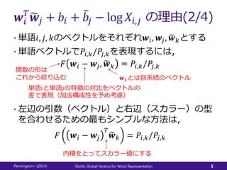 𝒘𝑖
𝑇
𝒘𝑗 + 𝑏𝑖 + 𝑏𝑗 − log 𝑋𝑖,𝑗 の理由(2/4)
• 単語𝑖, 𝑗, 𝑘のベクトルをそれぞれ𝒘𝑖, 𝒘𝑗, 𝒘 𝑘とする
• 単語ベクトルで𝑃𝑖,𝑘/𝑃𝑗,𝑘を表現するには，
𝐹 𝒘𝑖 − 𝒘𝑗, 𝒘 𝑘 = 𝑃𝑖,𝑘/𝑃𝑗,𝑘
• 左辺の引数（ベクトル）と右辺（スカラー）の型
を合わせるための最もシンプルな方法は，
𝐹 𝒘𝑖 − 𝒘𝑗
𝑇
𝒘 𝑘 = 𝑃𝑖,𝑘/𝑃𝑗,𝑘
Pennington+ (2014) GloVe: Global Vectors for Word Representation 5
単語𝑖と単語𝑗の特徴の対比をベクトルの
差で表現（加法構成性を予め考慮）
関数の形は
これから絞り込む 𝒘 𝑘とは別系統のベクトル
内積をとってスカラー値にする
 