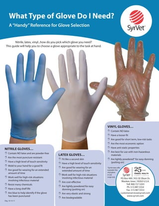 What Type of Glove Do I Need?
      A “Handy” Reference for Glove Selection


           Nitrile, latex, vinyl...how do you pick which glove you need?
    This guide will help you to choose a glove appropriate to the task at hand.




                                                                                        Vinyl GLOVES…
                                                                                         Contain NO latex
                                                                                         Have a looser fit
                                                                                         Are good for short term, low-risk tasks
                                                                                         Are the most economic option
NITRILE GLOVES…                                                                          Have anti-static properties
 Contain NO latex and are powder-free                                                   Are best for use with non-hazardous
                                             Latex GLOVES…                              	    materials
 Are the most puncture resistant
                                              Fit like a second skin                    Are lightly powdered* for easy donning
 Have a high level of touch sensitivity                                                	    (putting on)
                                              Have a high level of touch sensitivity
 Mold to your hand for a good fit
                                              Are good for wearing for an              *SyrVet does offer
 Are good for wearing for an extended       	   extended amount of time                a powder-free
                                                                                        vinyl glove
	    amount of time
                                              Work well for high-risk situations       in size
 Work well for high-risk situations         	   involving infectious material          Large only
                                                                                                             PO Box 490 | 955 SE Olson Dr.
	    involving infectious material                                                                            Waukee, Iowa | 50263 U.S.A.
                                              Are cost-effective
 Resist many chemicals                                                                                           Toll: 800.727.5203
                                              Are lightly powdered for easy                                      Ph: 515.987.5554
 Have a long shelf life                     	   donning (putting on)                                             Fax: 515.987.5553
 Are blue to help identify if the glove      Are very elastic and strong                                   customerservice@syrvet.com
	    has been punctured                                                                                            www.syrvet.com
                                              Are biodegradable
Org. 10-13-11
 