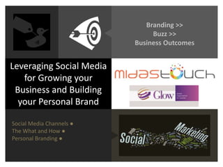 Leveraging Social Media
for Growing your
Business and Building
your Personal Brand
Social Media Channels ●
The What and How ●
Personal Branding ●
Branding >>
Buzz >>
Business Outcomes
 