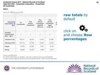 raw totals by
default
click on
and choose Row
percentages
 