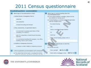 2011 Census questionnaire
 