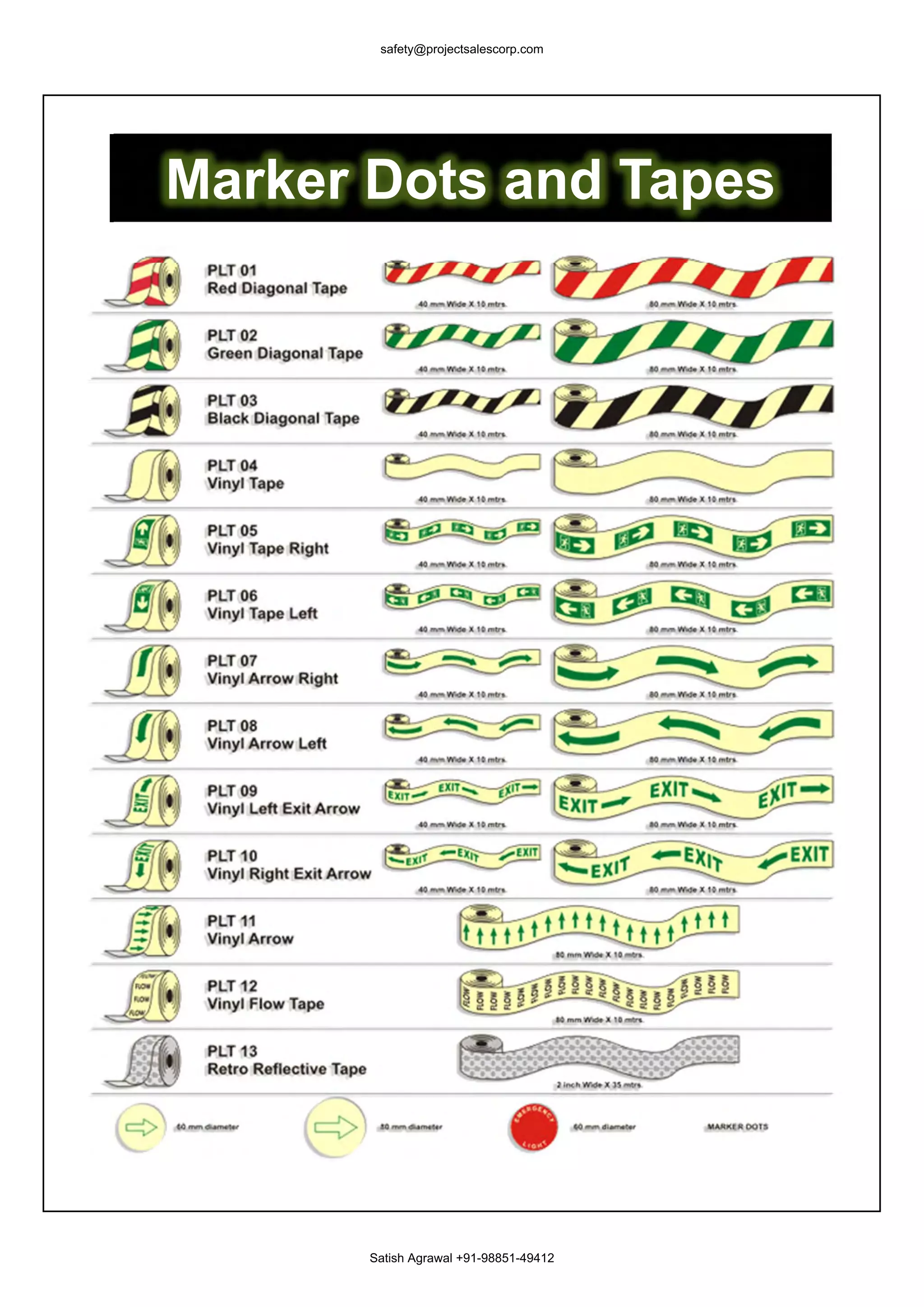 safety@projectsalescorp.com




Marker Dots and Tapes




       Satish Agrawal +91-98851-49412
 