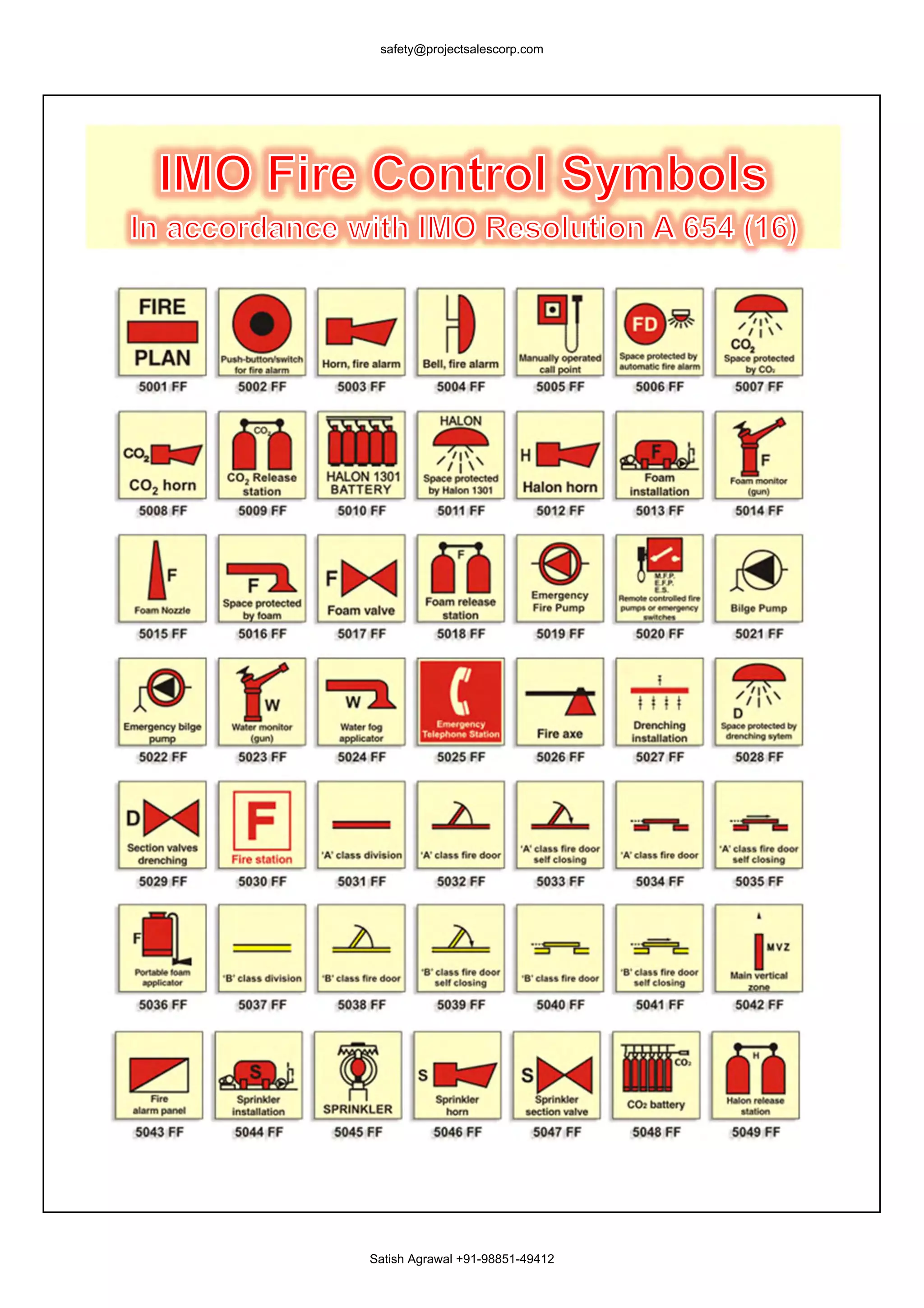 safety@projectsalescorp.com




Satish Agrawal +91-98851-49412
 