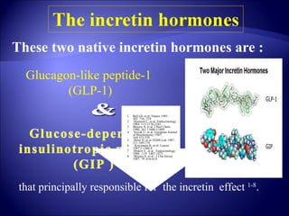Photo inspiration: Visual Reference: Glp 1 Based Therapies For Treatment Of Type 2 Diabetes
