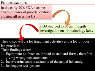 Famous example: 
In the early 70’s FDA became 
aware of cases of poor laboratory 
practice all over the US. 
FDA decided to do an in-depth 
investigation on 40 toxicology labs. 
They discovered a lot fraudulent activities and a lot of poor 
lab practices 
Their findings were: 
1. Equipment not been calibrated to standard form , therefore 
giving wrong measurements. 
2. Incorrect/inaccurate accounts of the actual lab study. 
3. Inadequate test systems. 
 