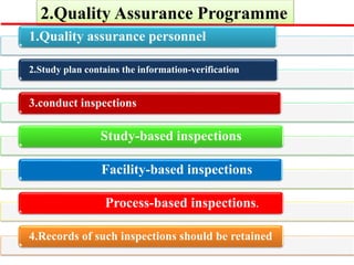 2.Quality Assurance Programme 
1.Quality assurance personnel 
2.Study plan contains the information-verification 
3.conduct inspections 
Study-based inspections 
Facility-based inspections 
Process-based inspections. 
4.Records of such inspections should be retained 
 