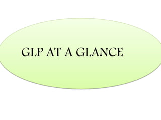 GLP AT A GLANCE 
 